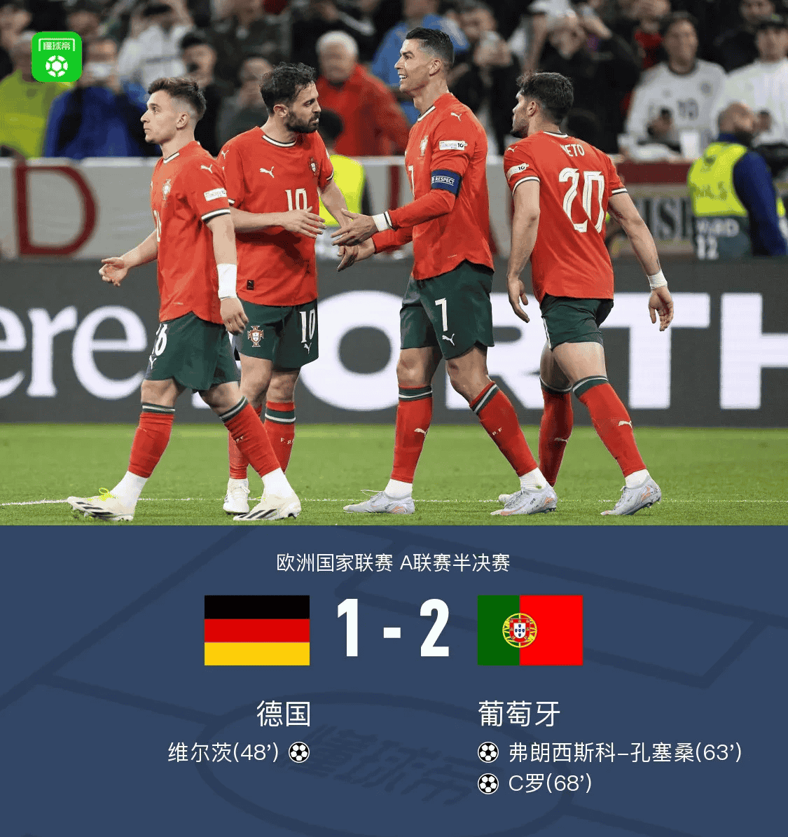 关于今晚拜仁慕尼黑调整名单以备NBA常规赛；内部沟通环节打磨；话题不断；数据趋势出现新变化的信息