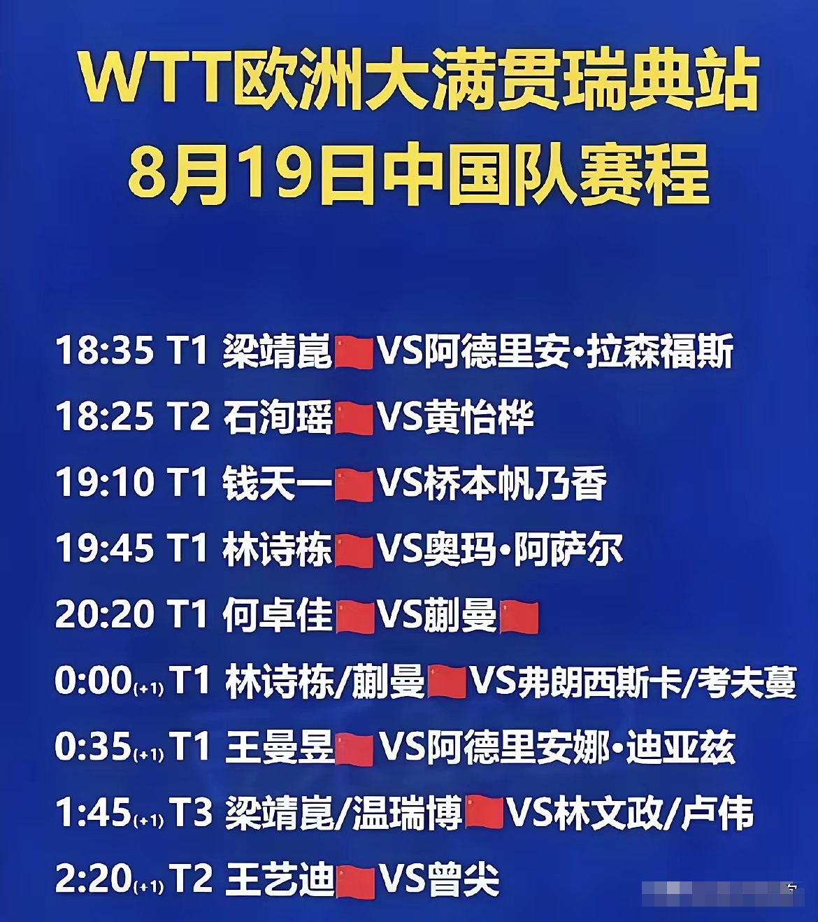 关于赛前法兰克福调整名单以备欧冠，内部沟通环节打磨，压力陡增，年轻球员得到机会的信息