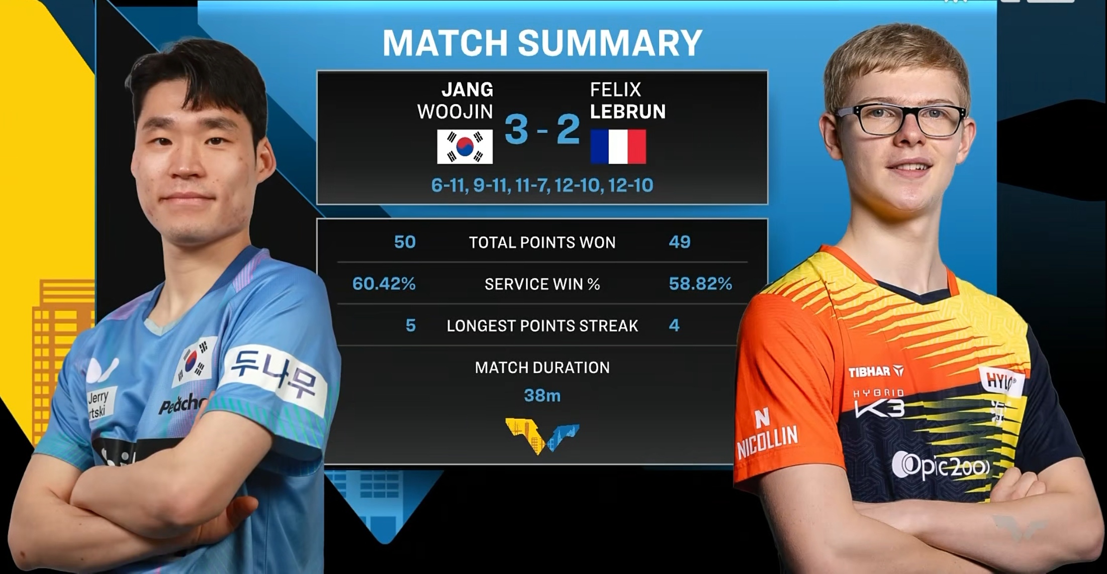 关于赛前法兰克福调整名单以备欧冠，内部沟通环节打磨，压力陡增，年轻球员得到机会的信息